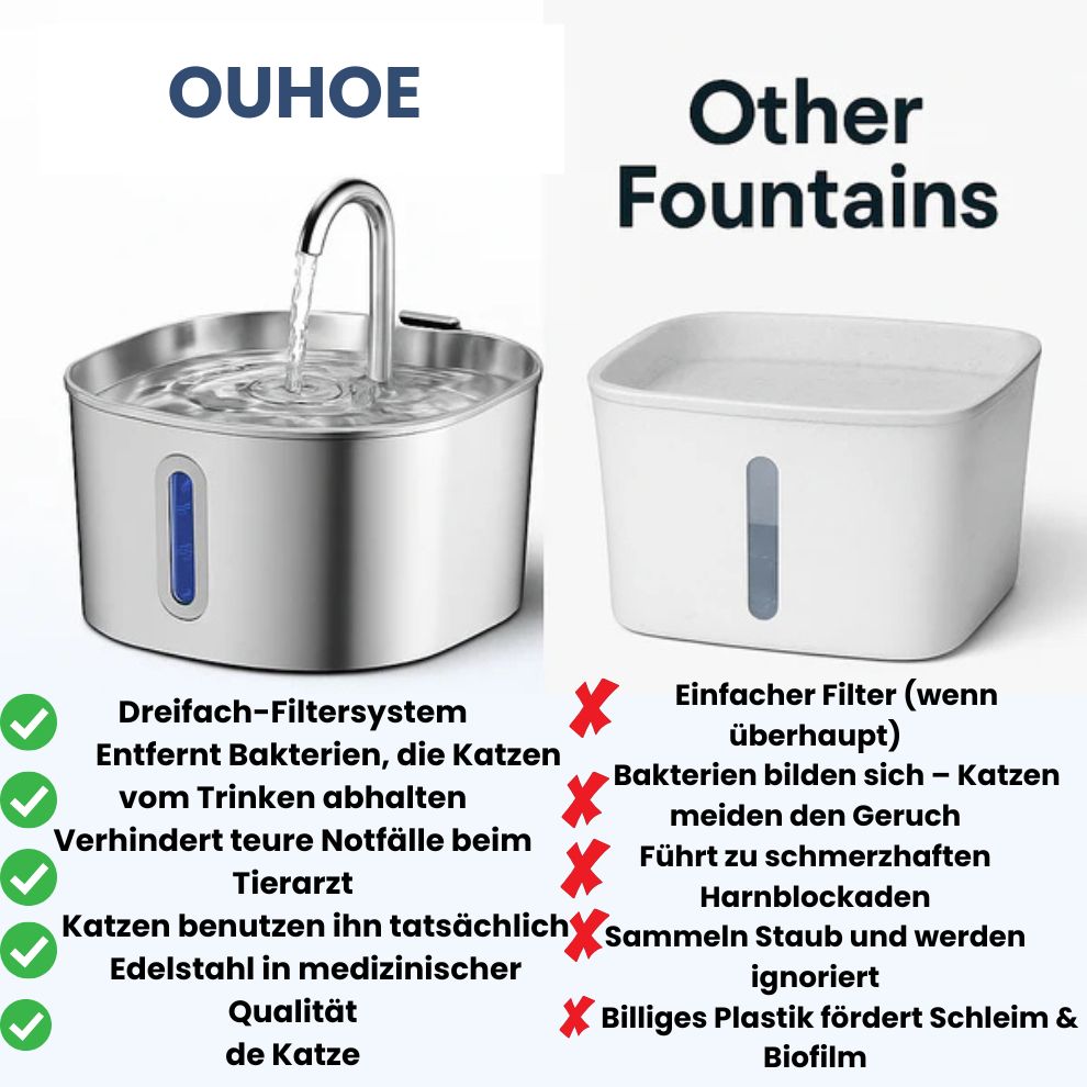 OUHOE Trinkbrunnen - OUHOE DE